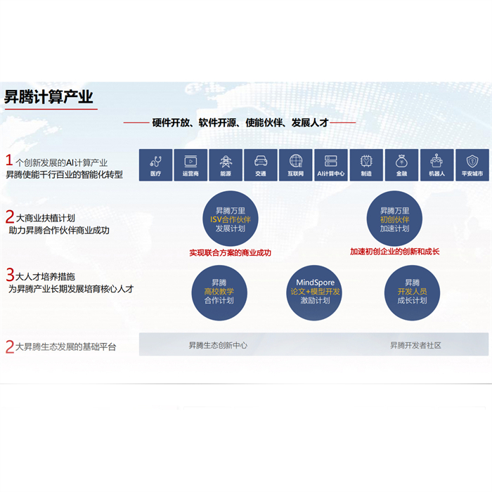 昇腾计算产业生态