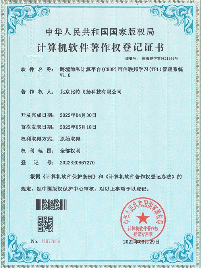 可信联邦学习